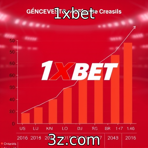 1xbet | Análise do crescimento da plataforma 1xbet no mercado de apostas